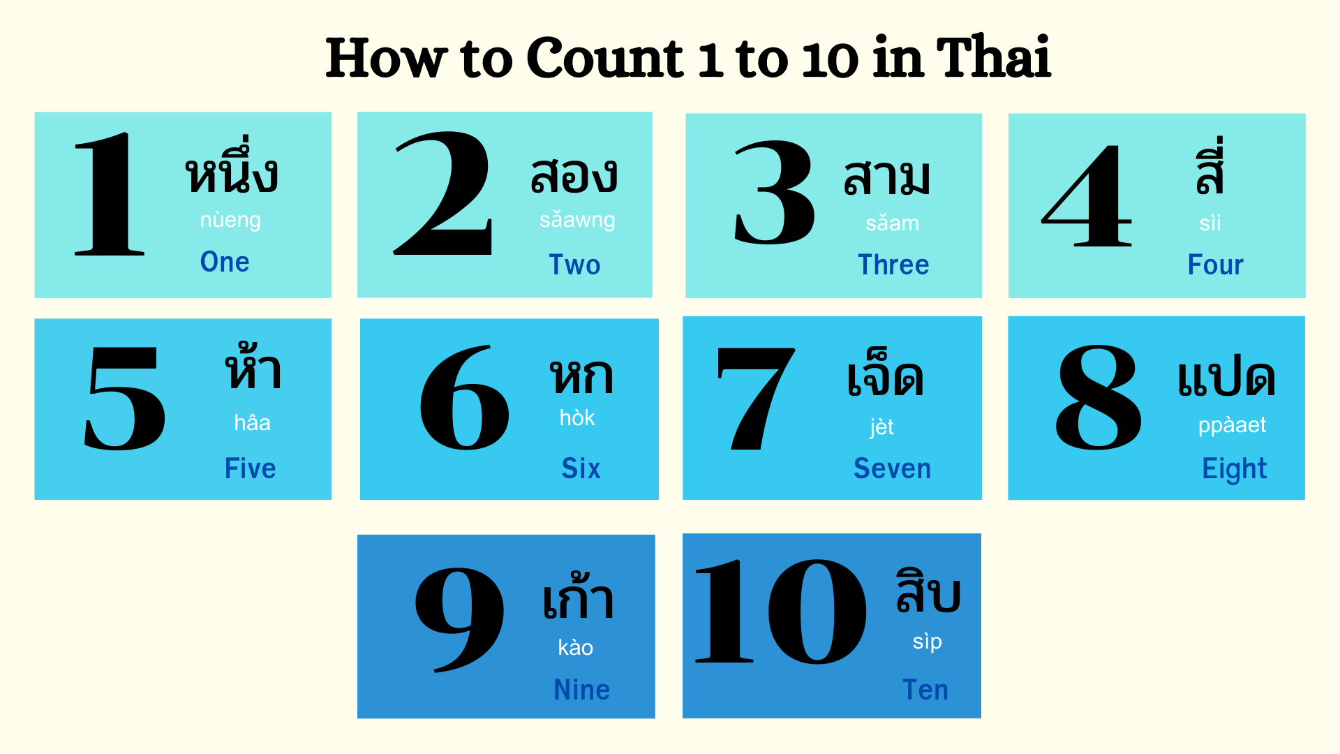 How To Say I Love You In Thai Language 2