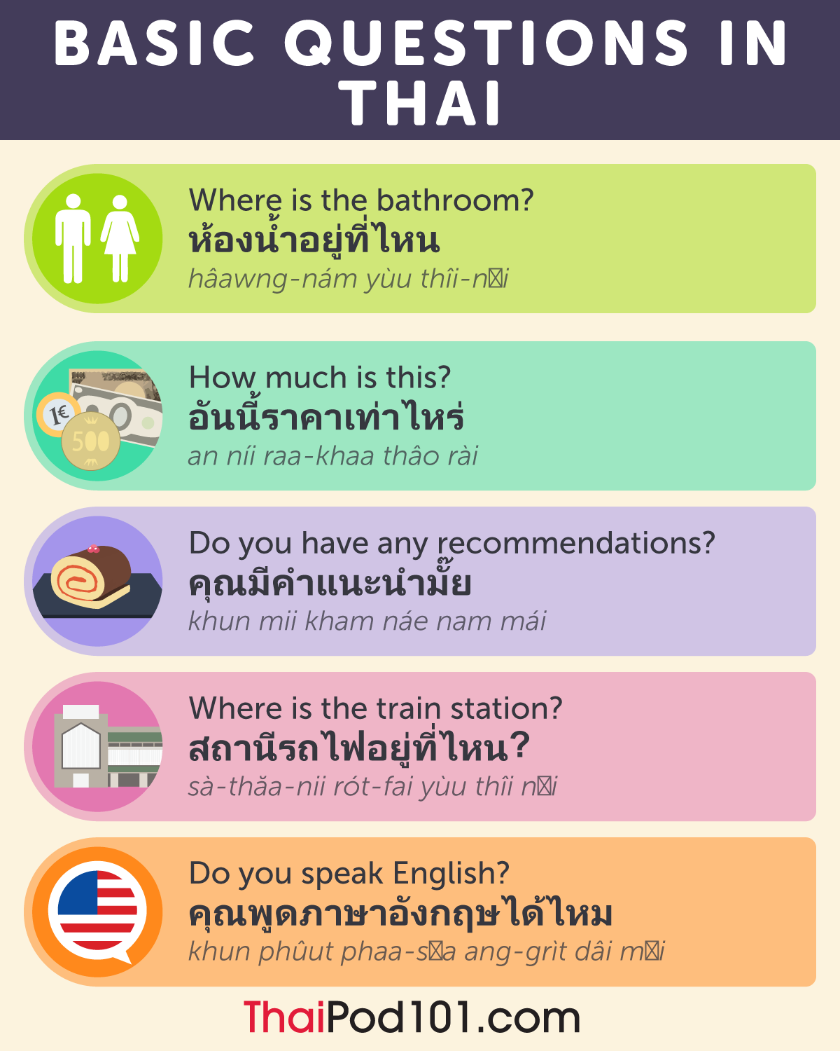 How To Say Please In Thai Language 3
